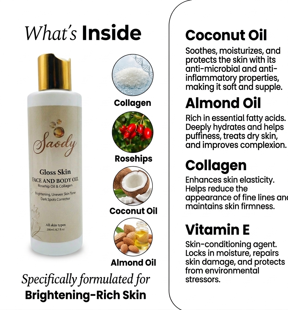 Gloss Skin Face and Body Oil